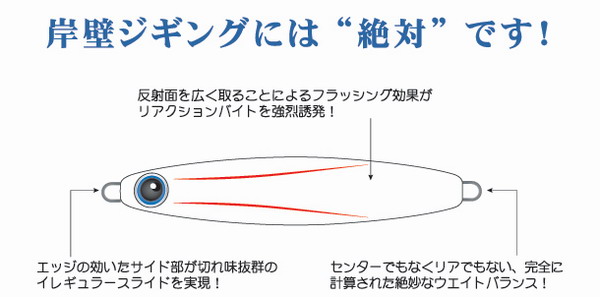 コアマン ゼッタイ